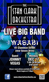 Stan Clark Orchestra Poster